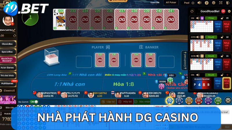 Top nhà phát hành uy tín tại sảnh Casino